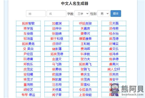 遊戲帥氣的名字|遊戲名字產生器：逾200萬個名字完整收錄 